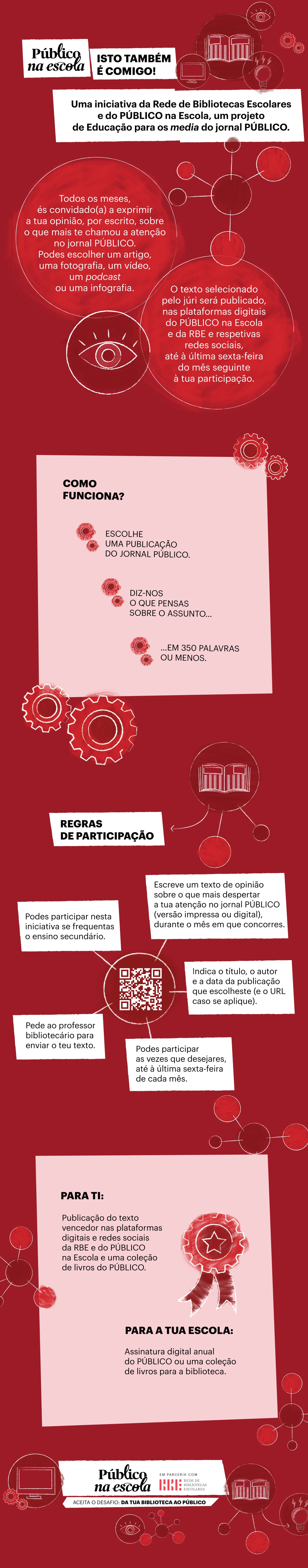 Infográfico